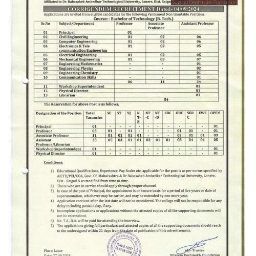 WhatsApp Image 2024-10-10 at 12.09.24_b67b2342